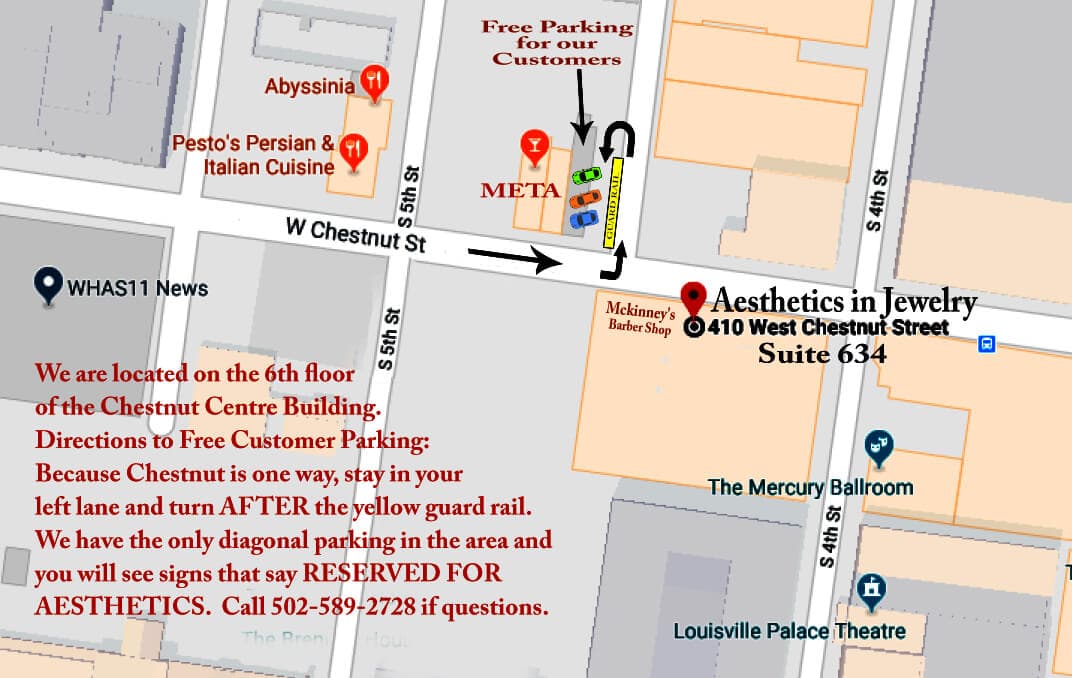 Location of Aesthetics in Jewelry business